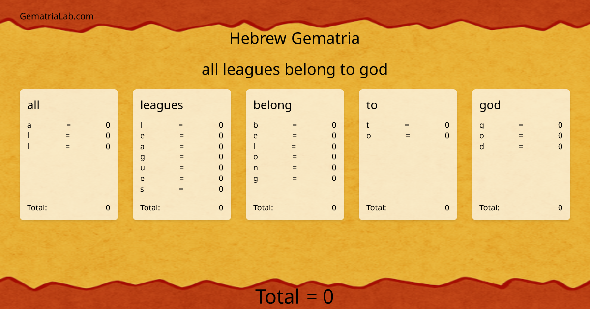 all leagues belong to god in hebrew Gematria
